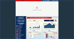 Desktop Screenshot of expired-targeted.com